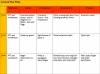 Lord of the Flies - Unit of Work Teaching Resources (slide 4/198)